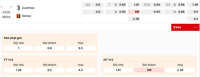 Bảng tỷ lệ kèo Juventus vs Genoa